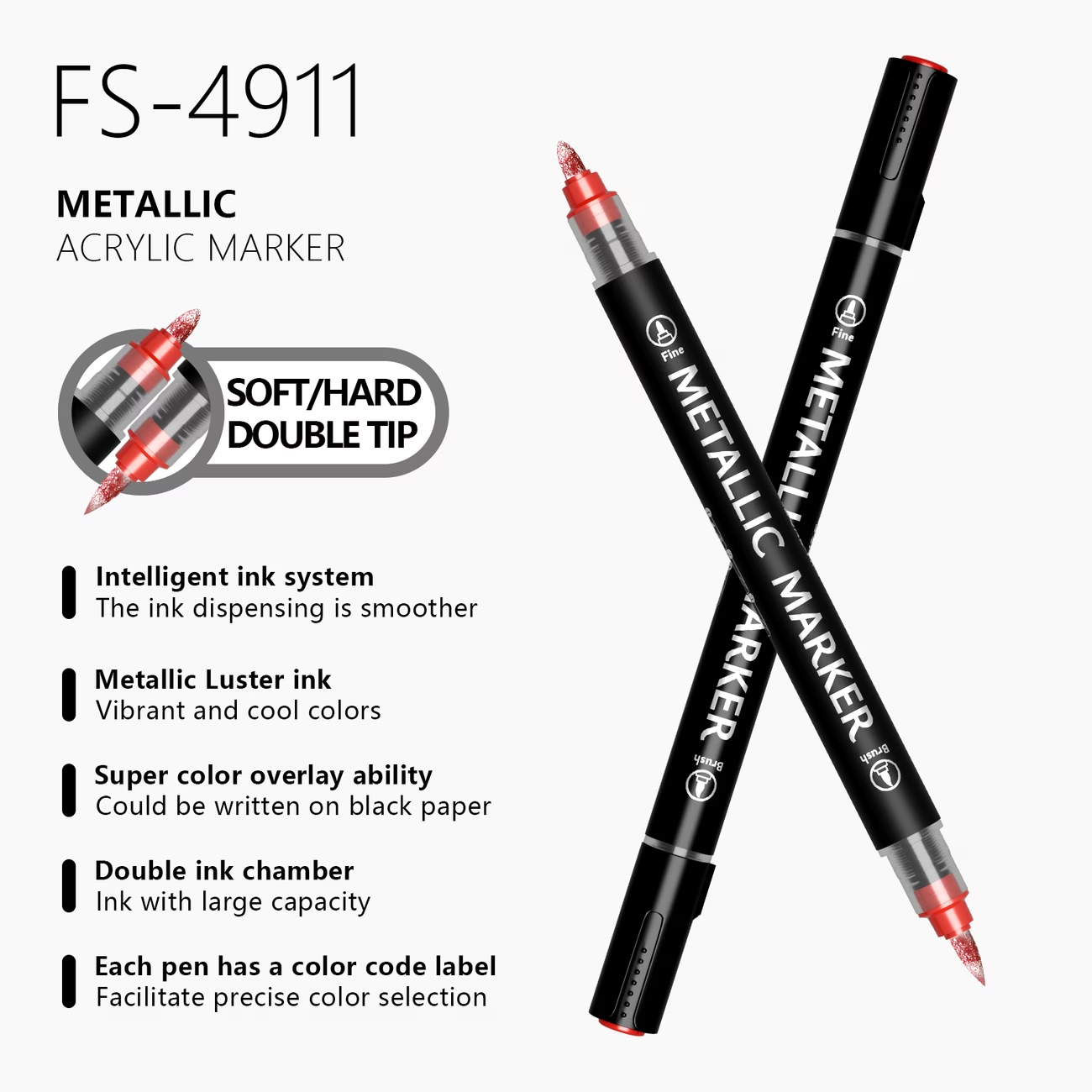 Металлические акриловые маркер – обзор и цена Copic Marker Classic